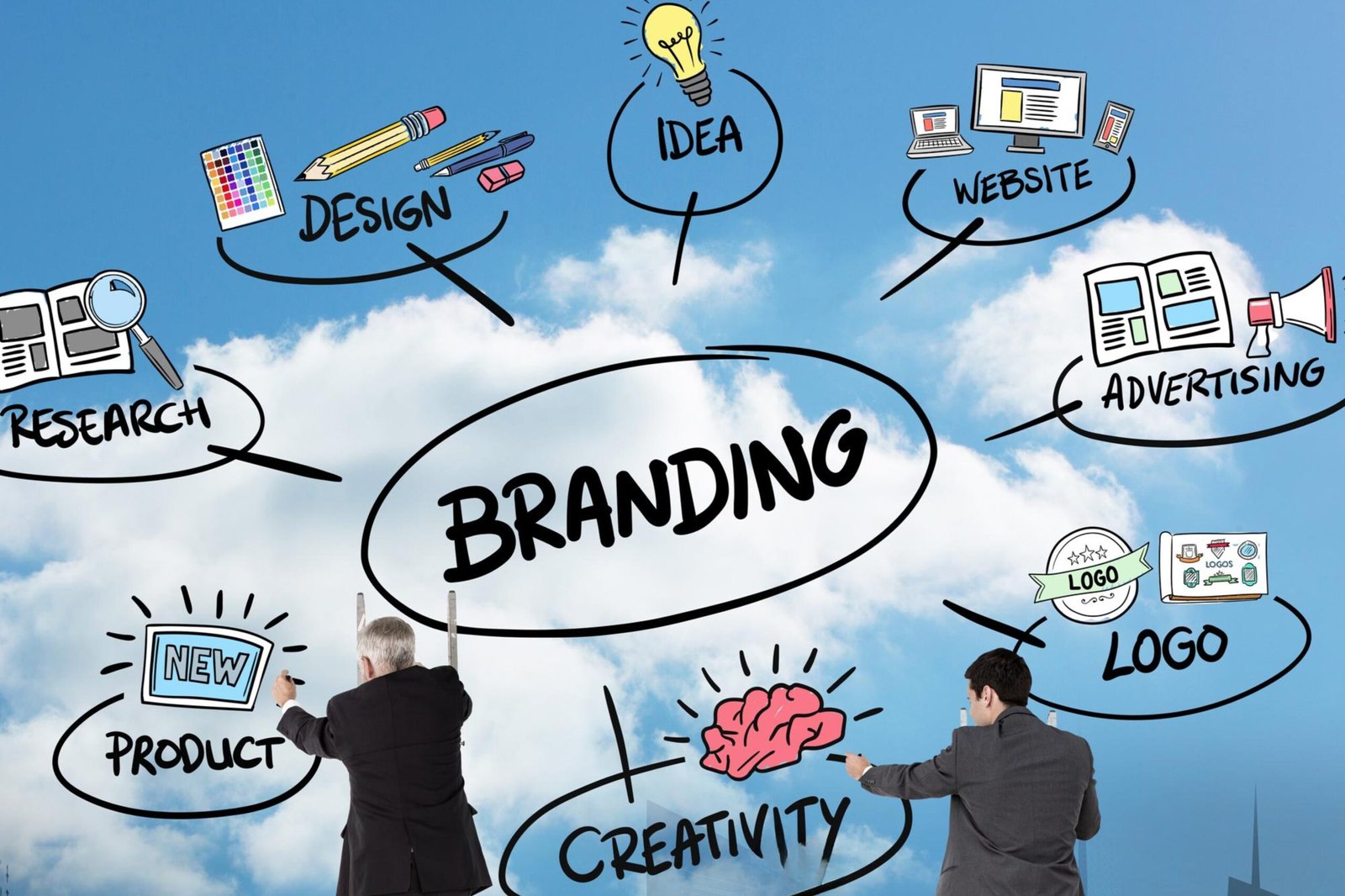 Unleash The Power Of Branding – Get Your Business On The Top